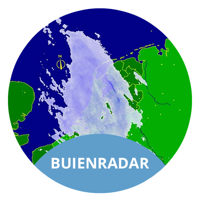 PublicView module Buienradar